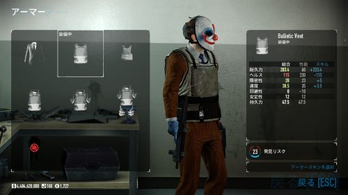 Ballistic Vest