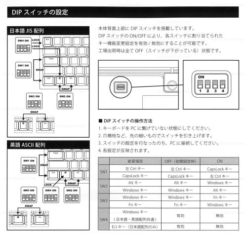 ARCHISS Progres Touch RETRO TKL マニュアル（DIP Switch）
