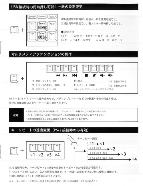 ARCHISS Progres Touch RETRO TKL マニュアル（N-Key/MediaKey/RepeatSppd）